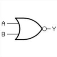 CDD