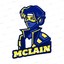 MCLA1N