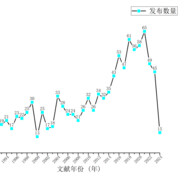 冷静导管拒绝打枪