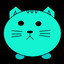 Avatar of Round Kat