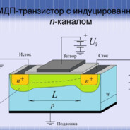 МДП(МОП):mode