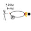 boom boom
