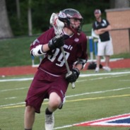 Tilt?