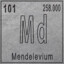 mendelevium ++