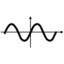 sine wave