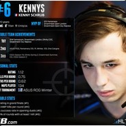 Kennys