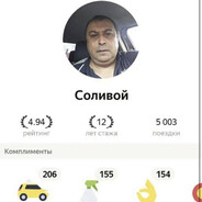 Соливой's avatar