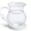 Jug Water