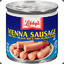 CANNED MEAT