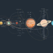 举盾？给我刷伤害吗？