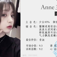 Anne  三三