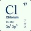 Chlorum