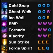 Гиперперспективняк