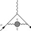 Vacuum Hadron Polarization