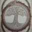 Ouroboros