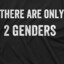 Only2Genders