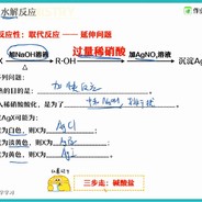 性感牛肉在线1v5