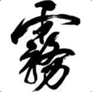 三八红旗手萧规