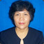 Elidona Siahaan, M.Pd