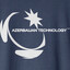 Azerbaijan Technology