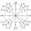 TheUnitCircle