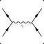 Feynman Diagram