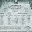 codex astartes