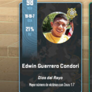 😎Edwin Guerrero Condori😎