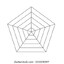 Radar Chart