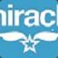 miracle