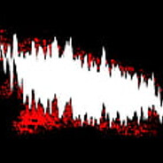 99% Domination ♥ Домини