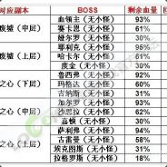 大大大大大大象