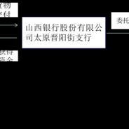 两个黄鹂鸣翠柳lll