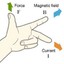 Fleming&#039;s Left Hand Rule