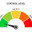Low cortisol
