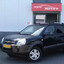 Hyundai Tucson 2.0 2006