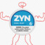Zynything