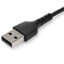 Cable usb