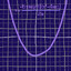 Quadratic Formula