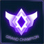 Road2GrandChampion