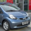 2005 Toyota Aygo 1.0i 12V(67 hk)