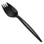 spork