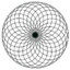 noskoped