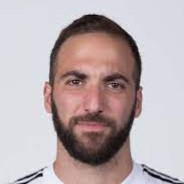 Pipa Higuain