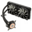 Corsair H115i 280mm AIO