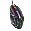 Mouse Gamer de Luizinha