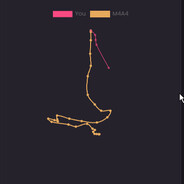 Smegma For Breakfast