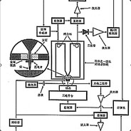 少年我跟你讲啊
