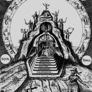 Rewards Member avatar