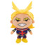 All Might Crikoso